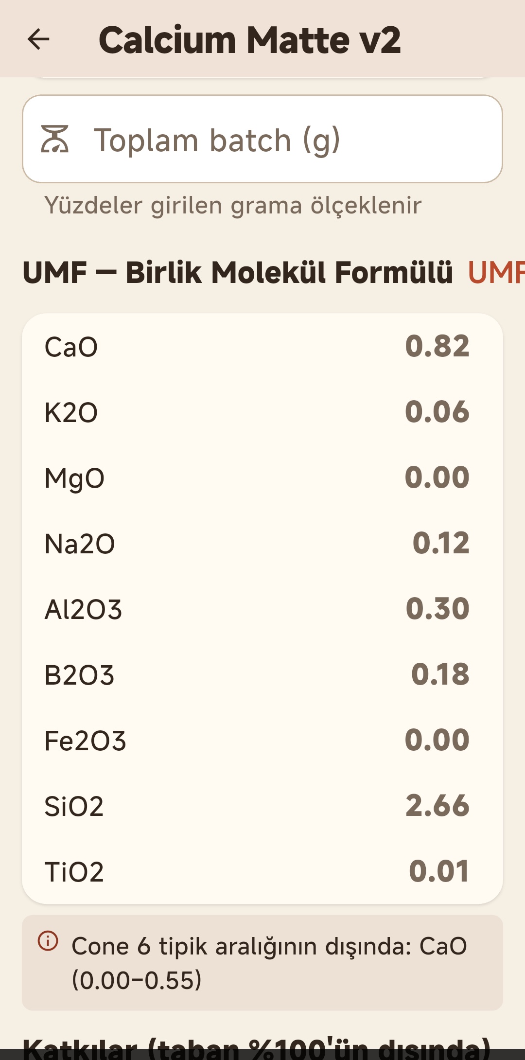 Cerennics uygulamasında bir sır tarifinin UMF paneli